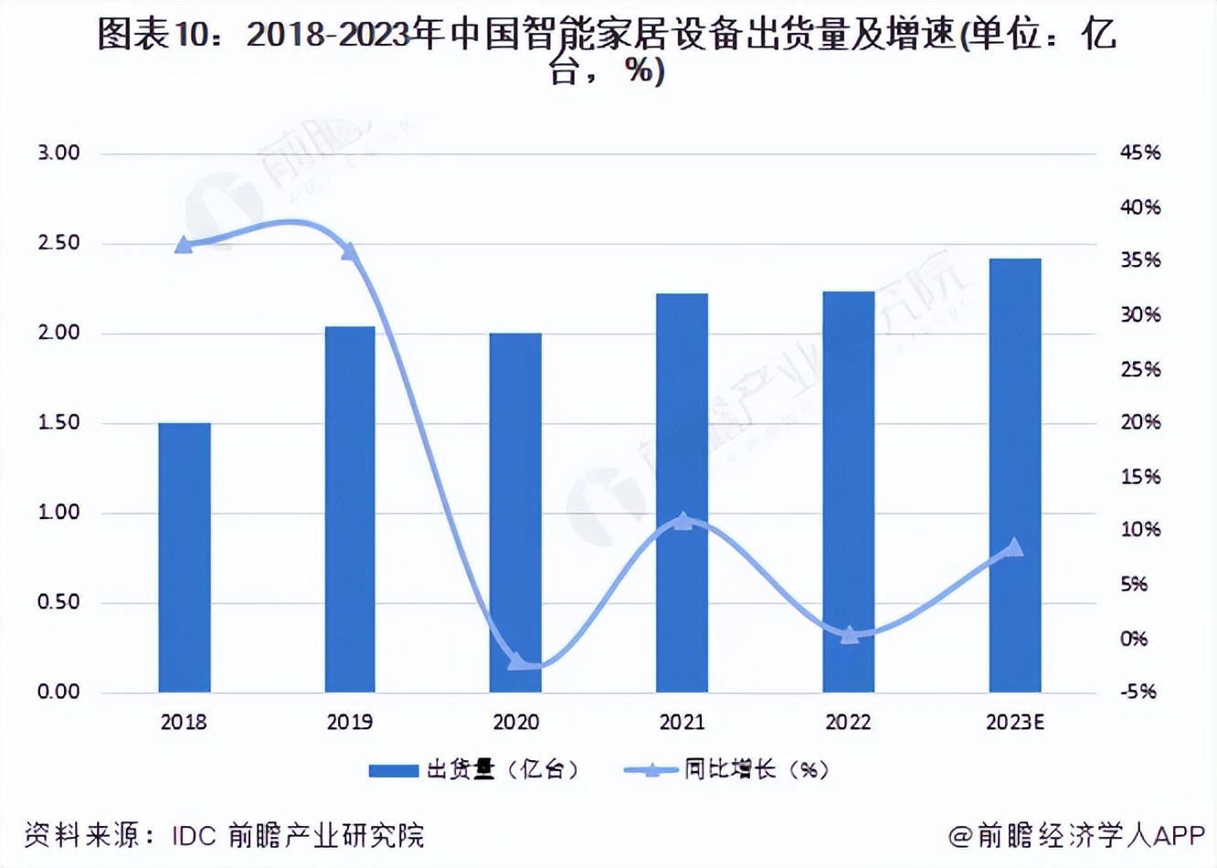 专注精密滑轨切入AI服务器打造成长新曲尊龙凯时app平台犀说北交所-海达尔：(图4)